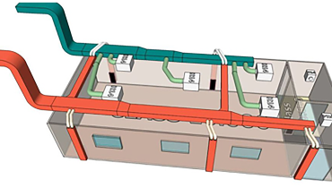 Ventilation Systems